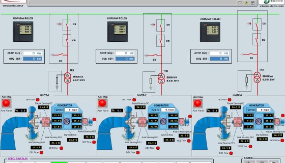 Türkerler Hidroelektrik Santrali